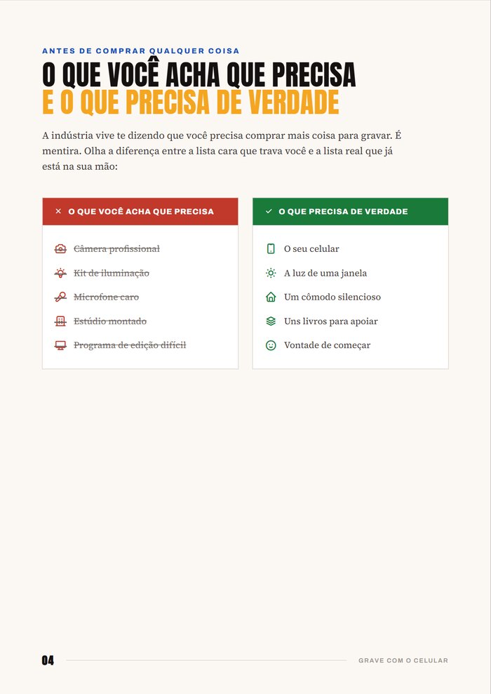 O que você precisa de verdade
