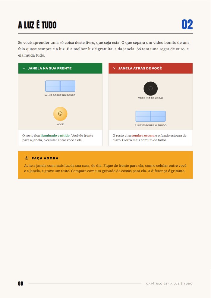 O diagrama de luz